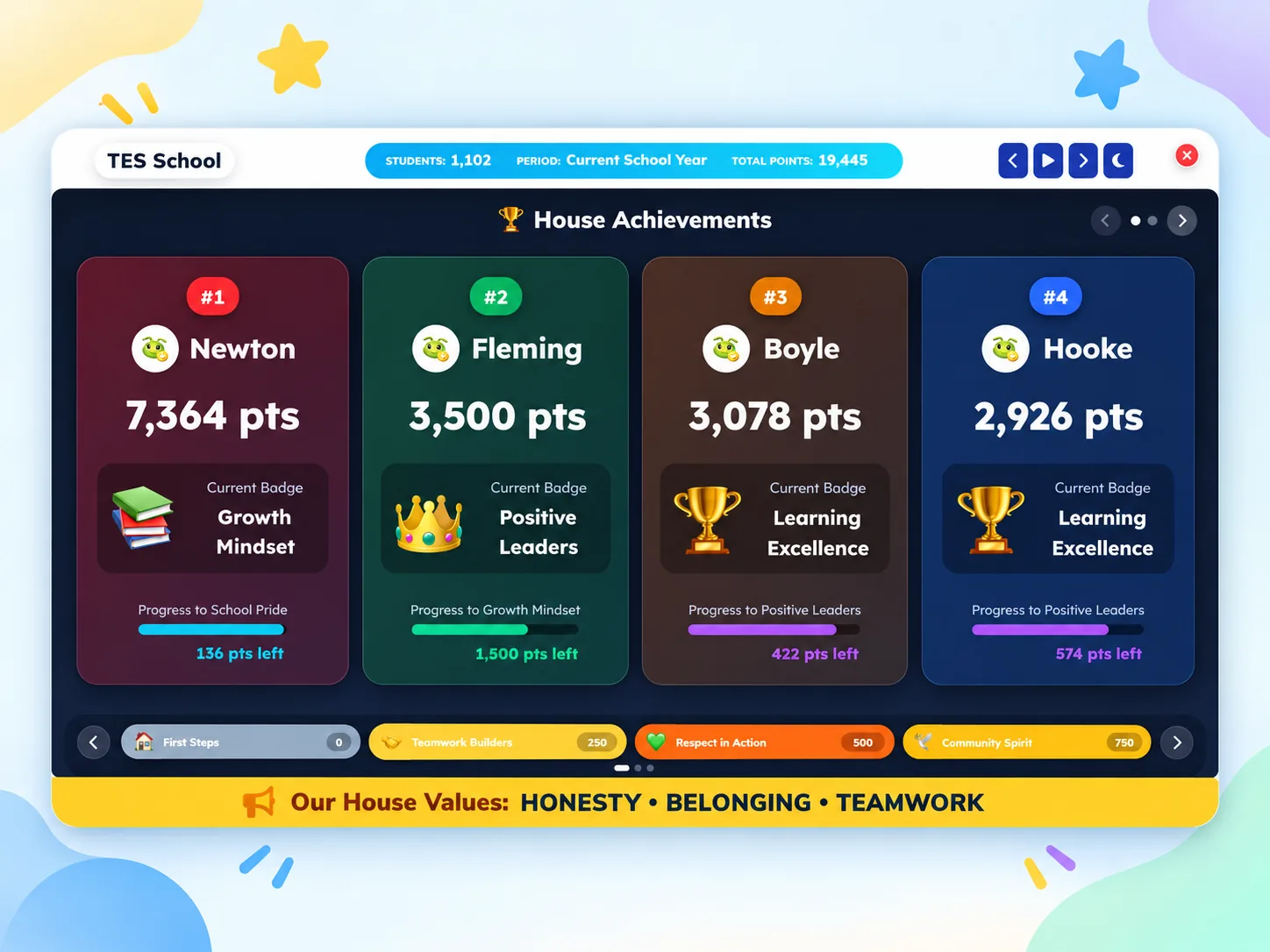 Live House achievements, rankings and progress towards House badges