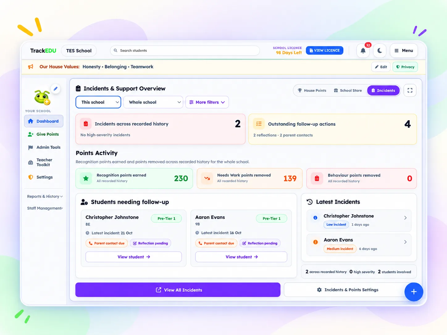 TrackEDU Give Points classroom view with student badge cards