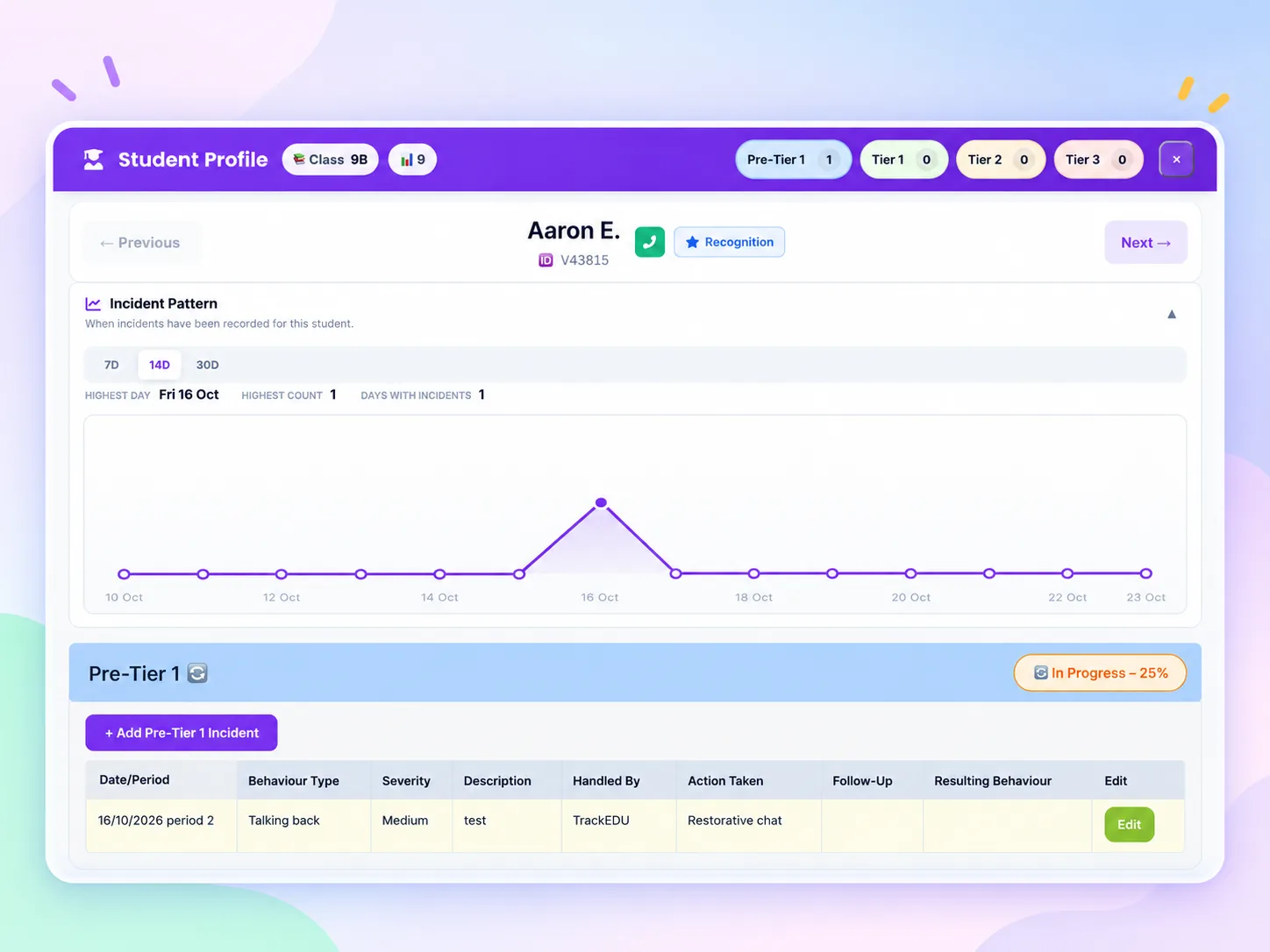 Student incident patterns and follow-up in TrackEDU