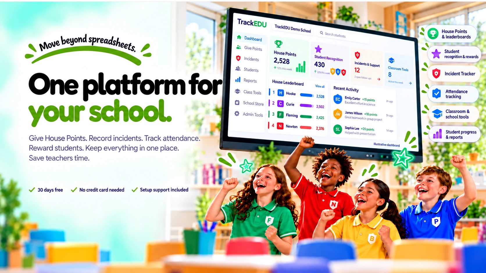 TrackEDU platform dashboard and happy students, showing House Points, recognition, incident recording, classroom tools and school reporting